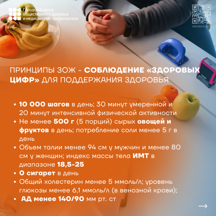7-13 апреля неделя продвижения здорового образа жизни