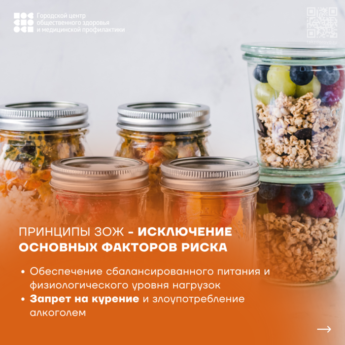 7-13 апреля неделя продвижения здорового образа жизни